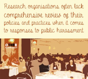 Academics at a workshop. Text above image reads: Research organisations often lack comprehensive review of their policies and practices when it comes to responses to public harassment