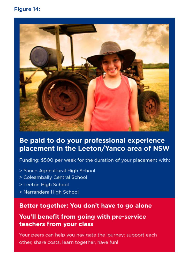 Poster featuring a young girl wearing a hat in front of a tracker. The text reads: Be paid to do your professional experience placement in the Leeton/ Yanco area of NSW. Funding: $500 per week for the duration of your placement with: Yanco Agricultural High School, Coleambally Central School, Leeton High School, Narrandera High School. Better together: You don't have to go alone. You'll benefit from going with pre-service teachers from your class. Your peers can help you navigate the journey: support each other, share costs, learn together, have fun!